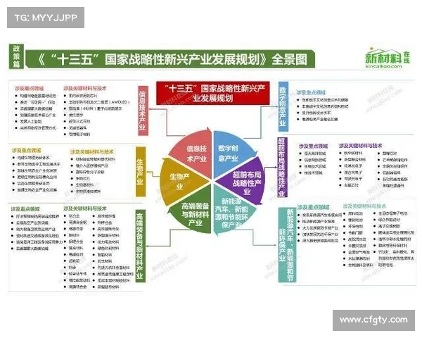 加拿大未来发展趋势预测：经济、科技、环境与社会变化全景解析